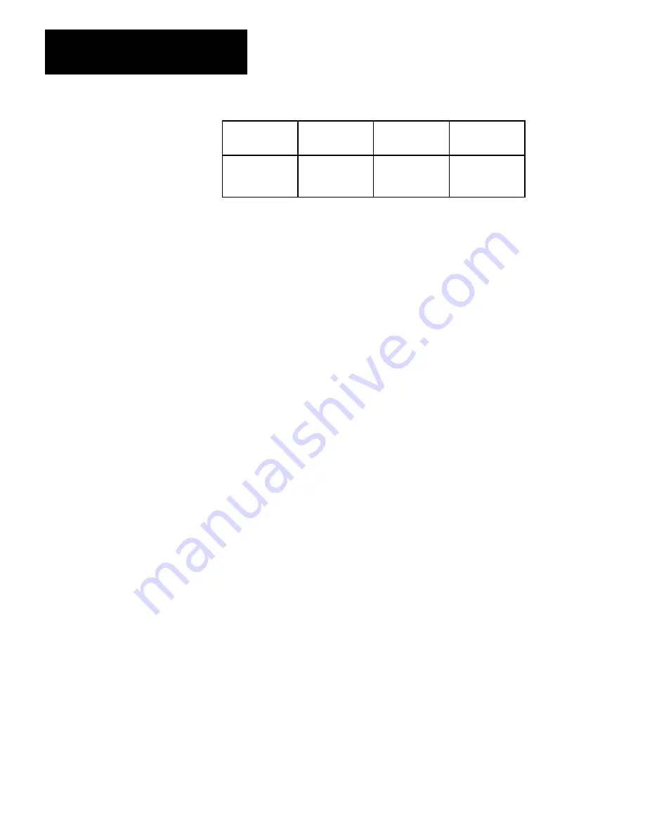 AB Quality Allen-Bradley 1771-DE User Manual Download Page 71