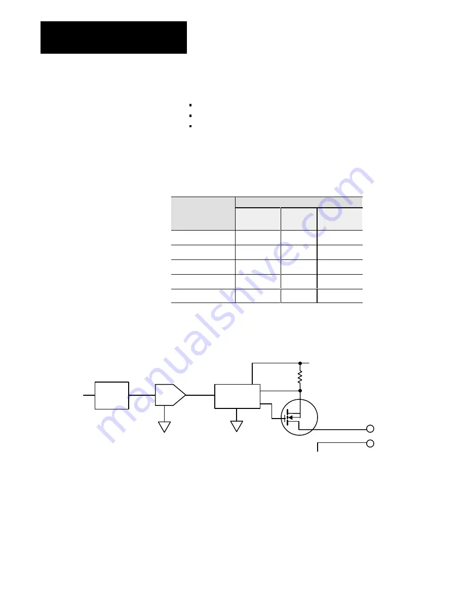 AB Quality ALLEN-BRADLEY 1791 Скачать руководство пользователя страница 17