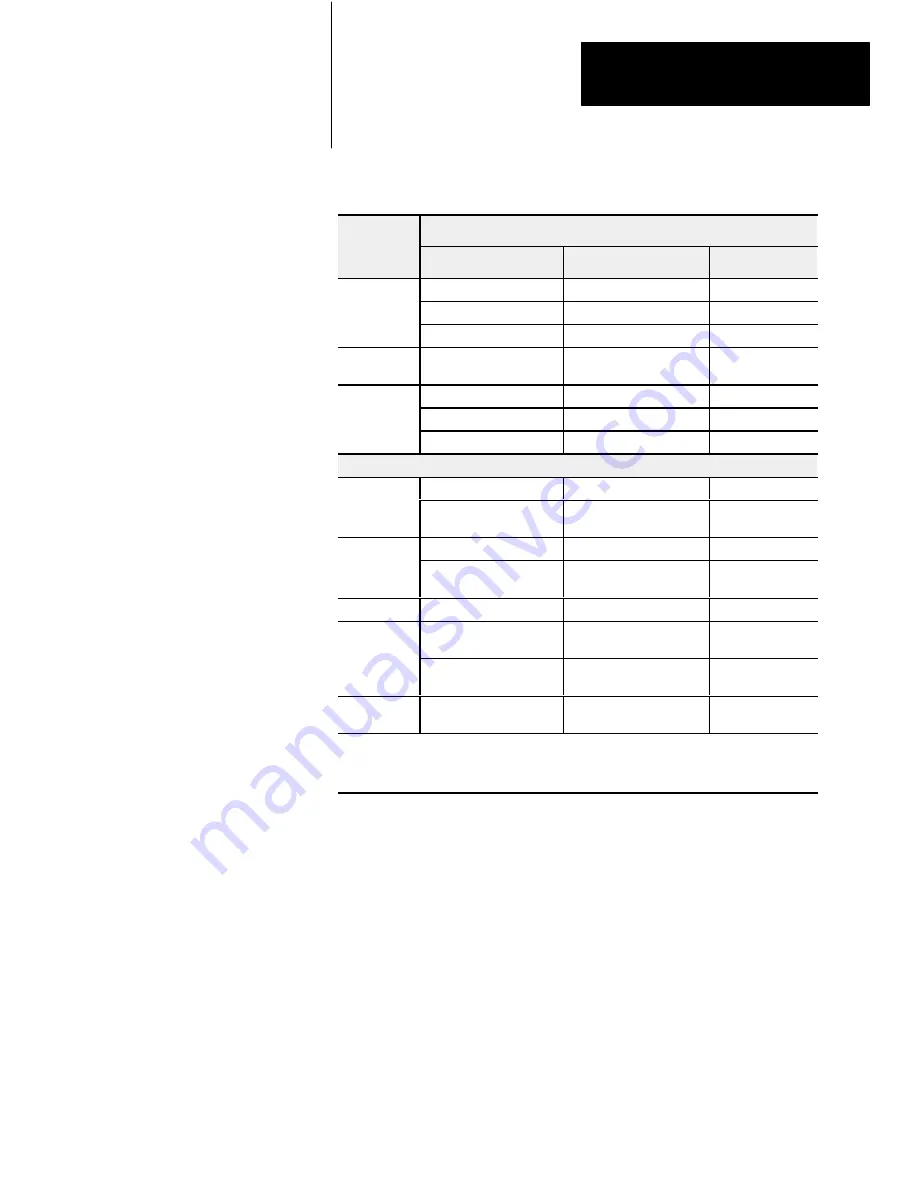 AB Quality ALLEN-BRADLEY 1791 Скачать руководство пользователя страница 29