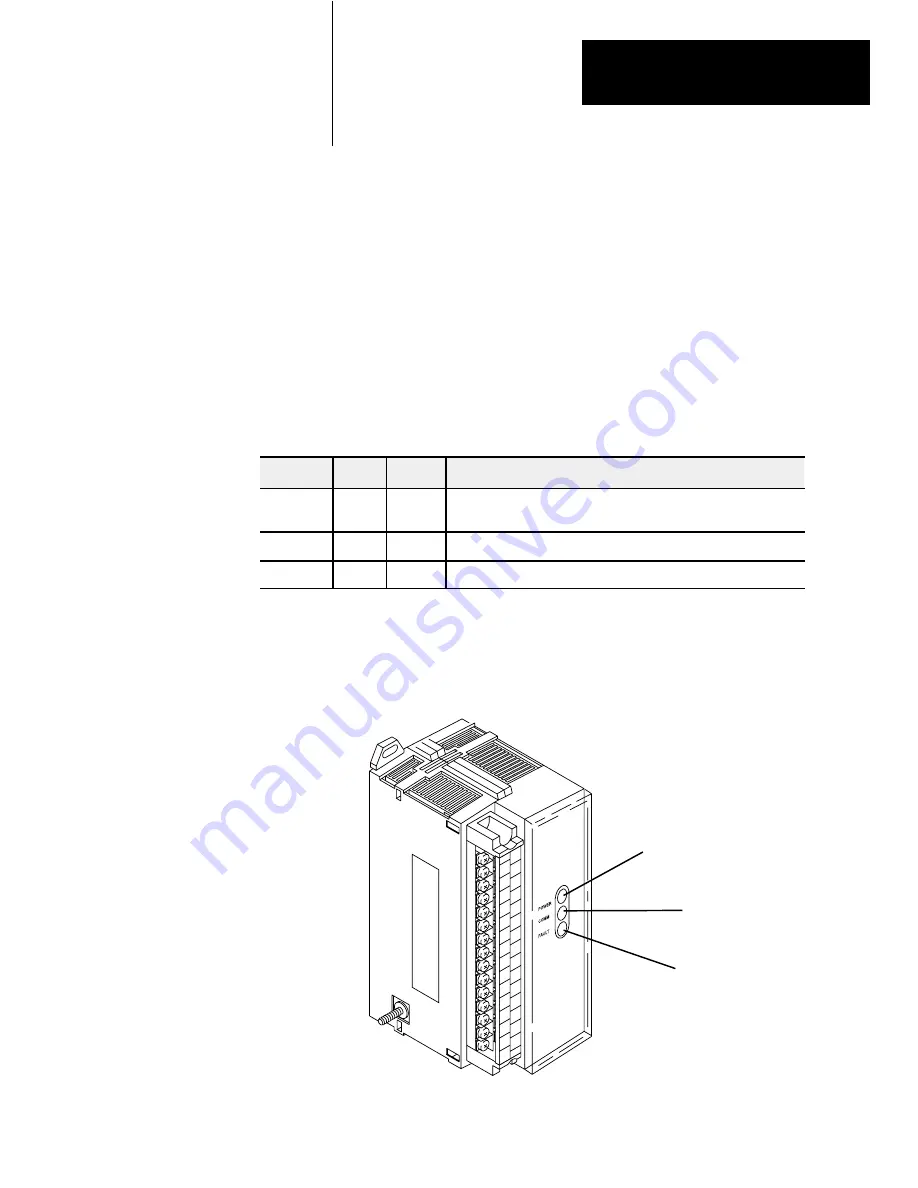 AB Quality ALLEN-BRADLEY 1791 Скачать руководство пользователя страница 68