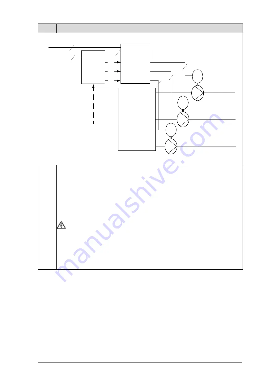 ABB ACH550-UH-011A-6 User Manual Download Page 329