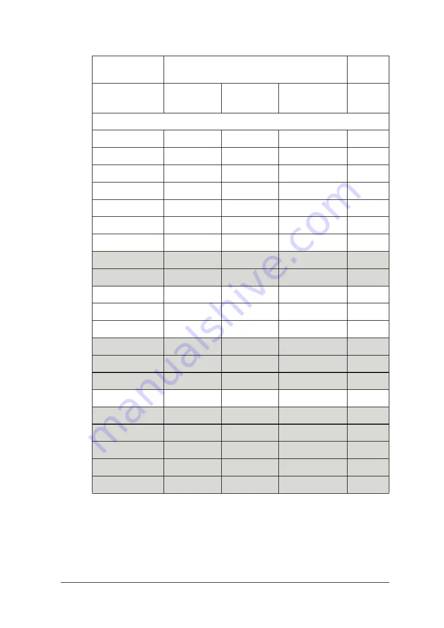 ABB ACH550-UH-011A-6 User Manual Download Page 401