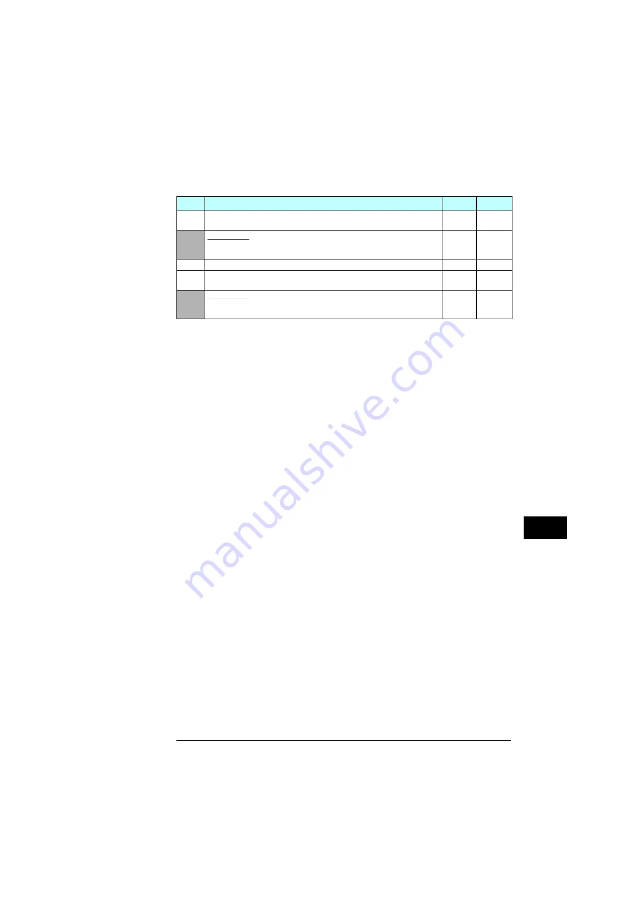 ABB ACH580-04 Quick Installation Manual Download Page 63