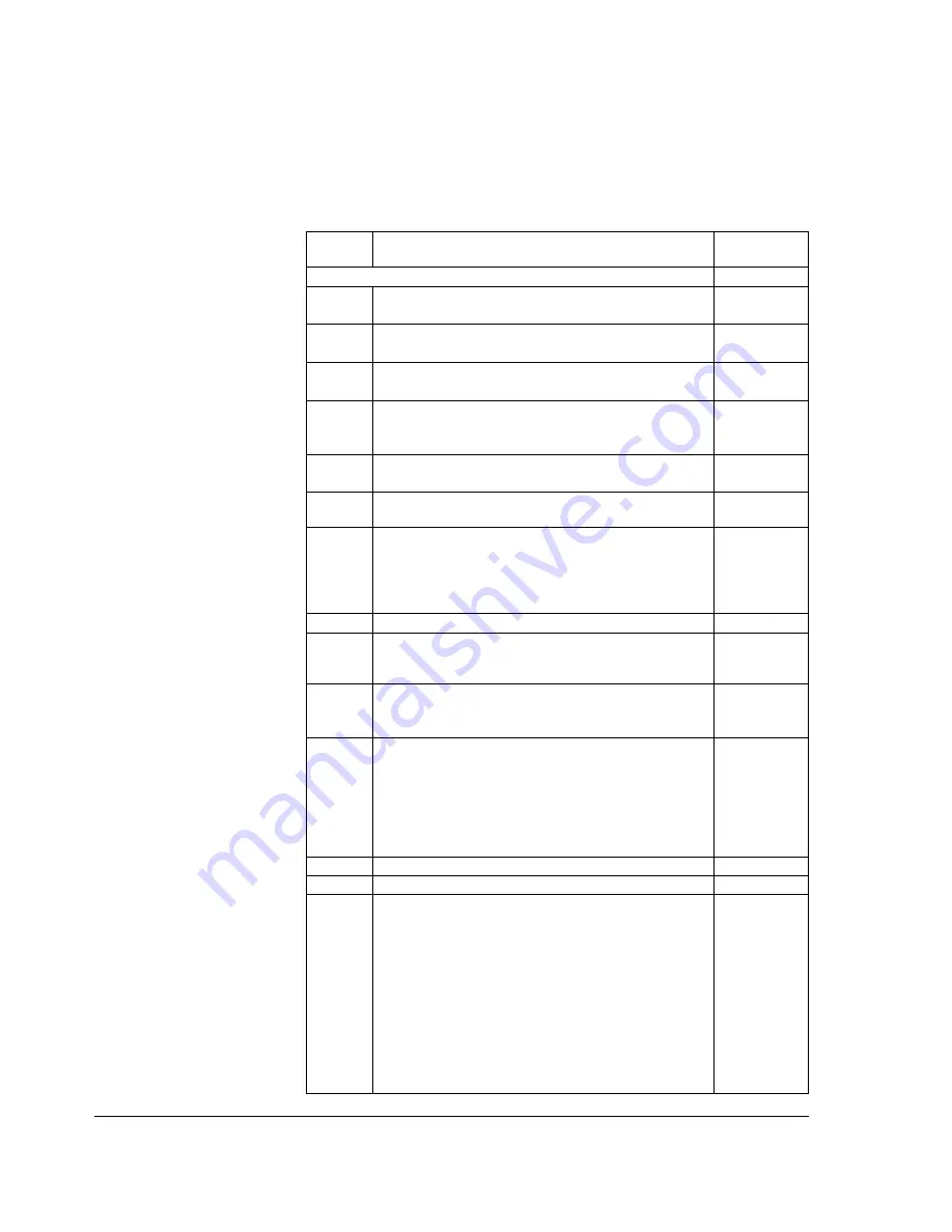 ABB ACS 600 MultiDrive Hardware Manual Download Page 20