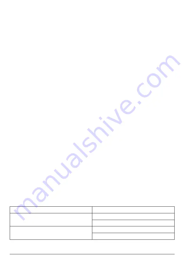 ABB BALDOR BC155 Installation & Operating Manual Download Page 8