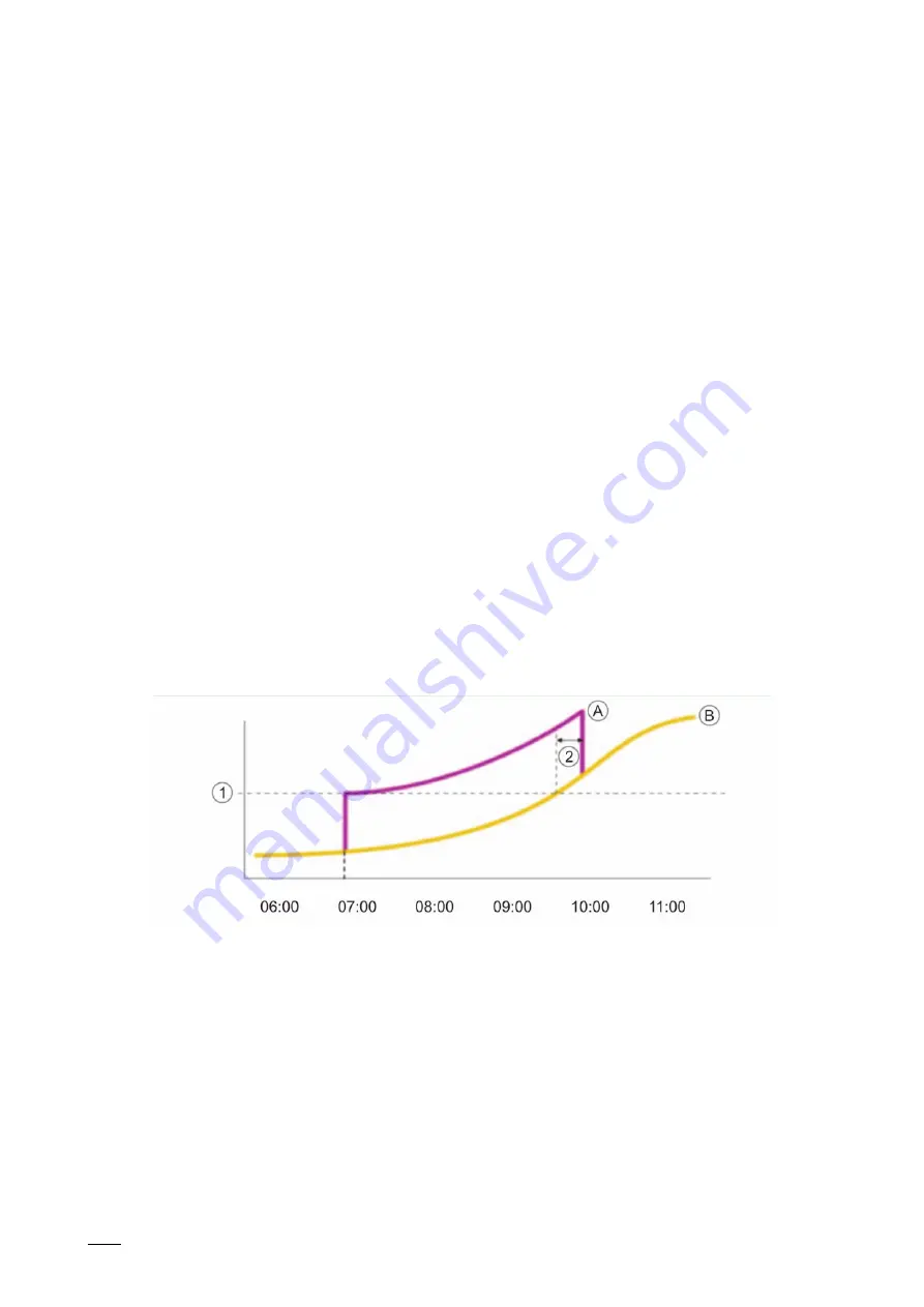 ABB Busch E-contact System Manual Download Page 90