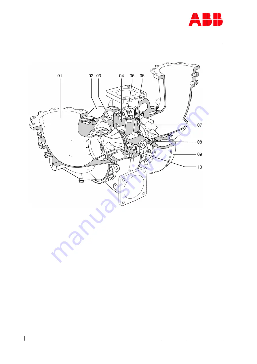 ABB HT595384 Скачать руководство пользователя страница 34