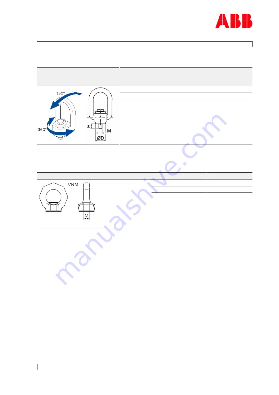 ABB HT595384 Скачать руководство пользователя страница 79