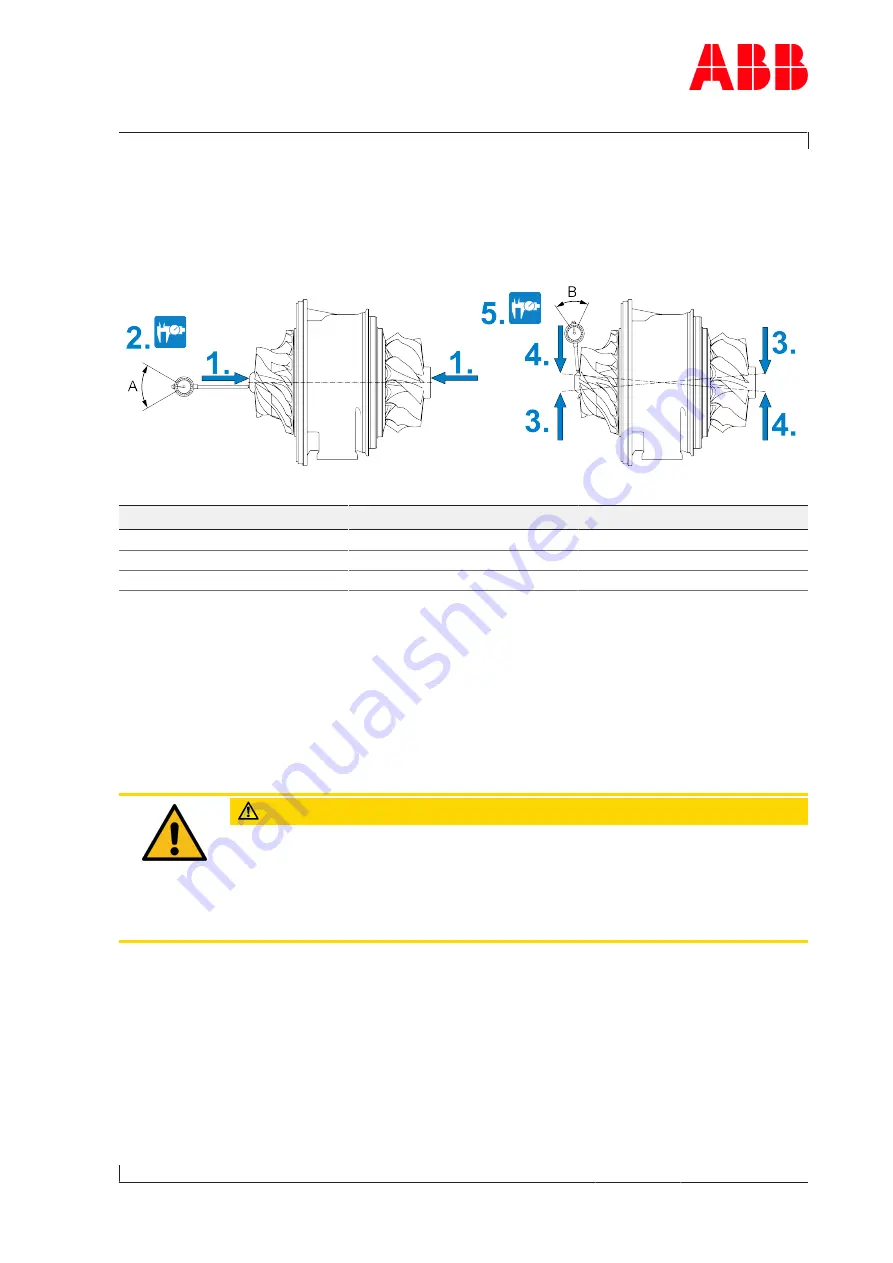 ABB HT595392 Скачать руководство пользователя страница 89