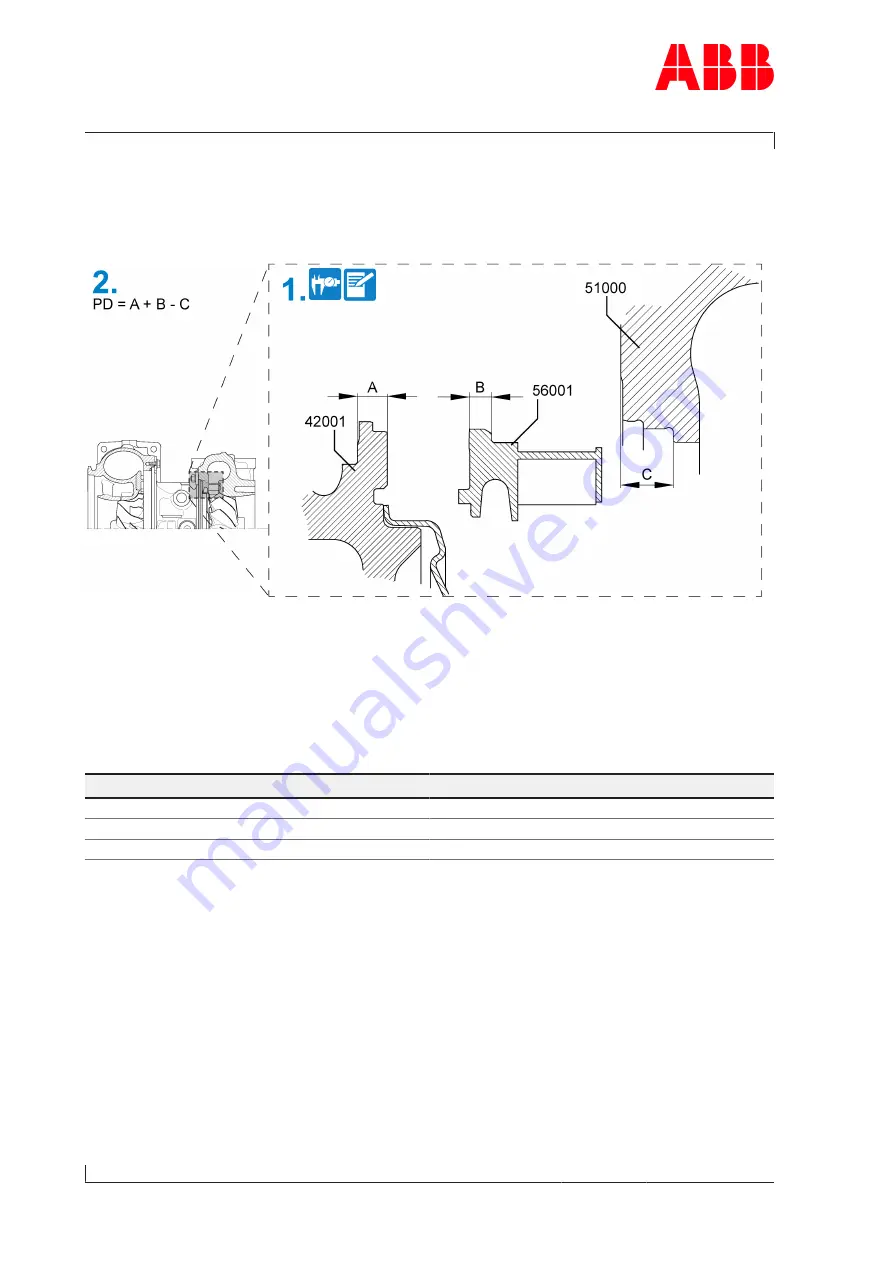 ABB HT598051 Operation Manual Download Page 90