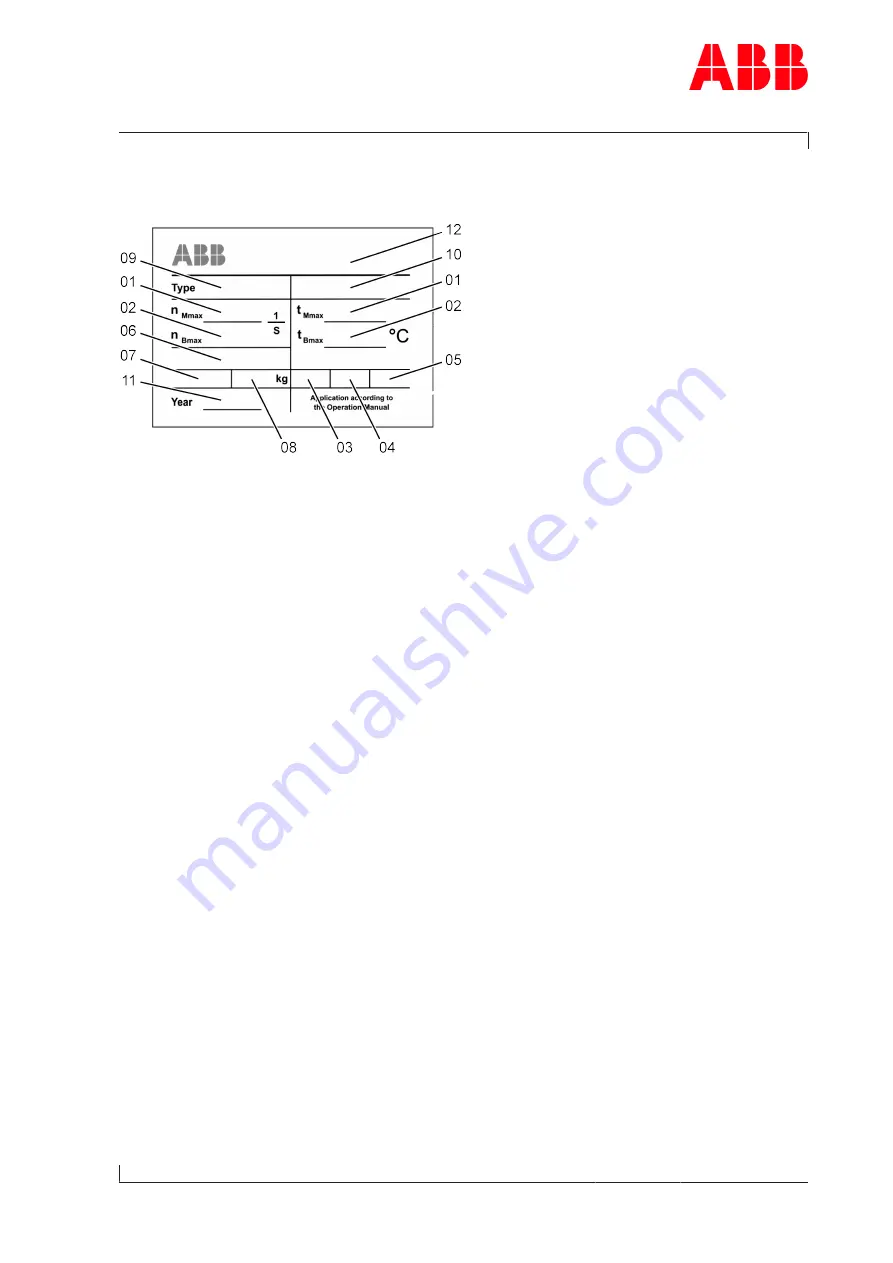 ABB HT600042 Operation Manual Download Page 17