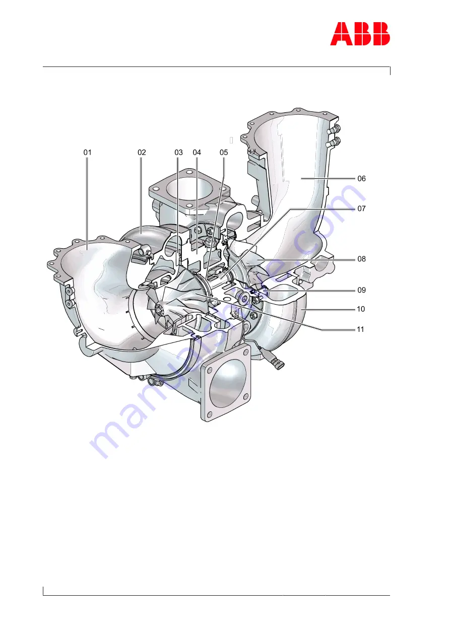 ABB HT604380 Operation Manual Download Page 8