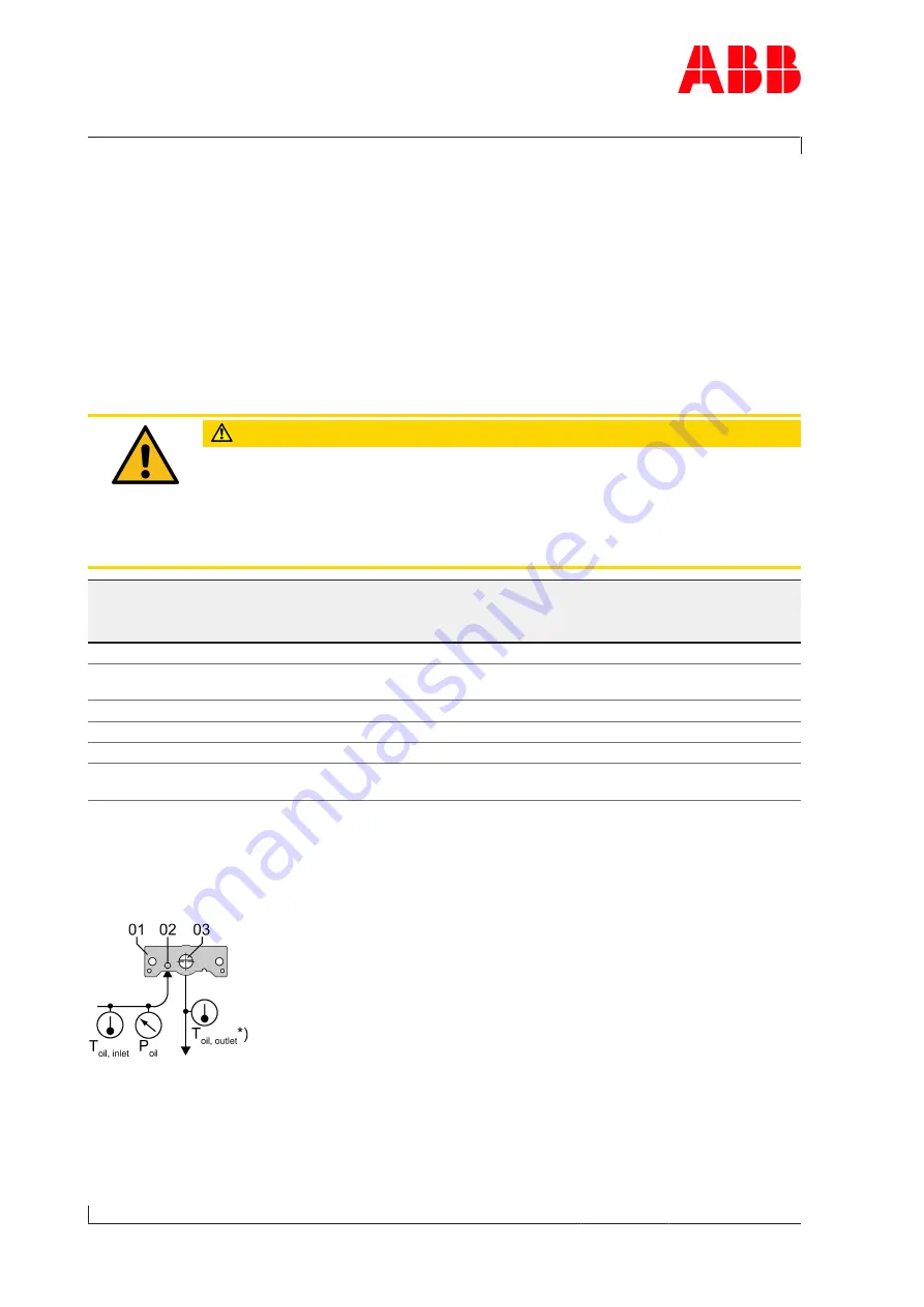 ABB HT604380 Скачать руководство пользователя страница 40