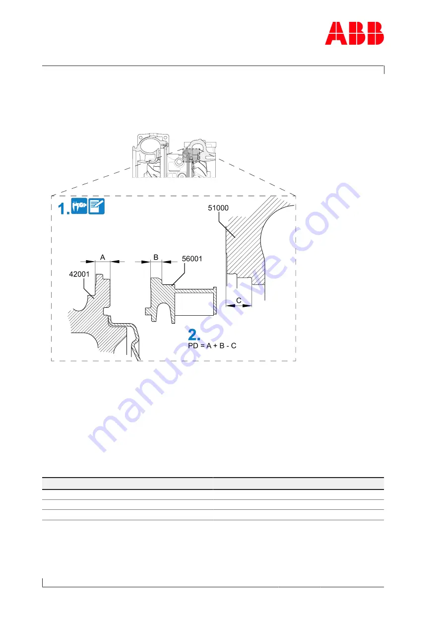 ABB HT604380 Operation Manual Download Page 84