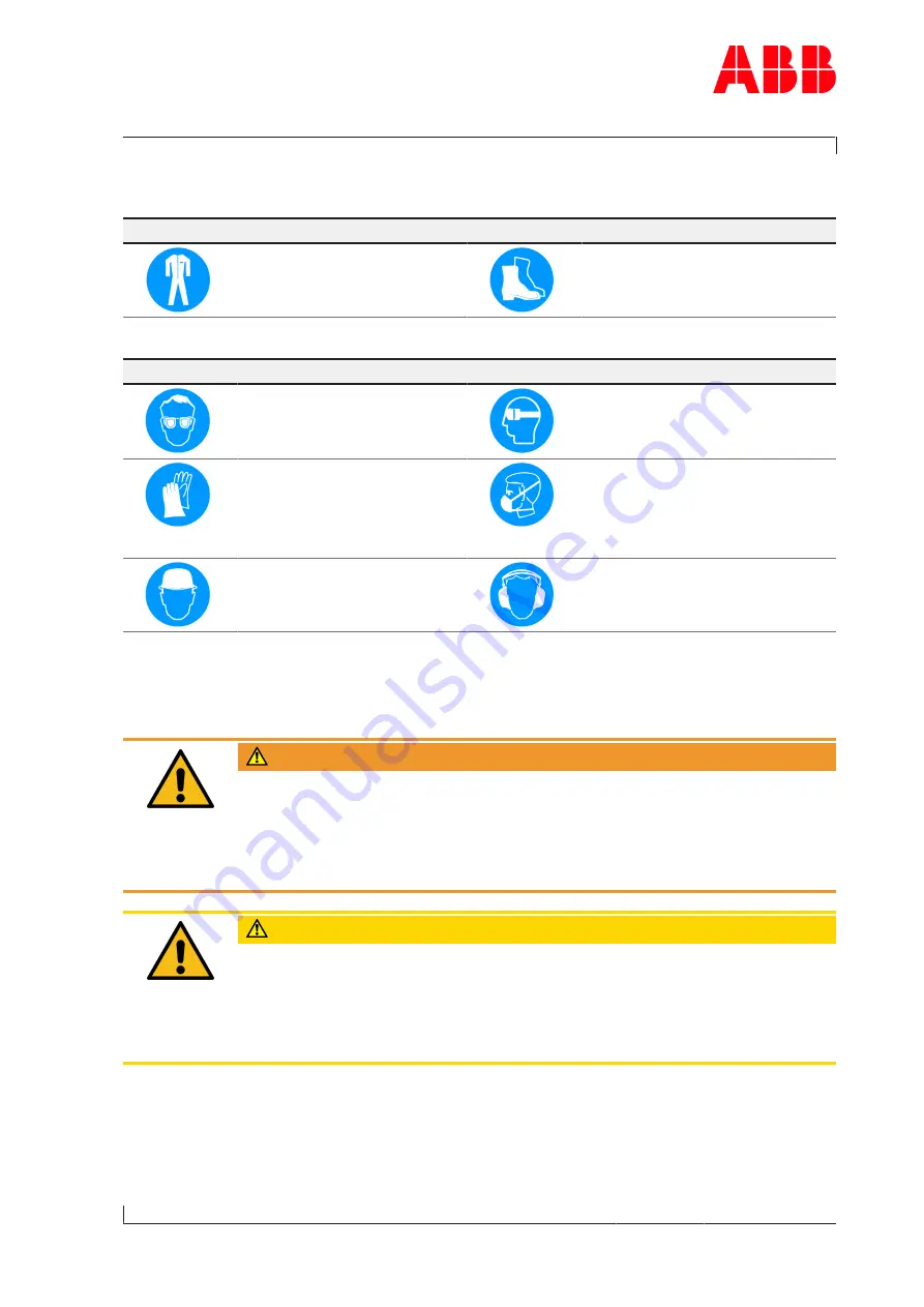 ABB HT606720 Operation Manual Download Page 15