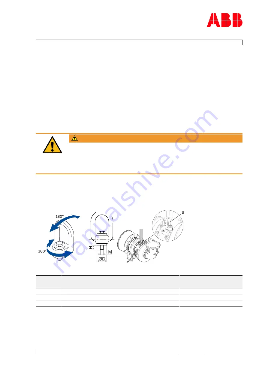 ABB HT607013 Operation Manual Download Page 73