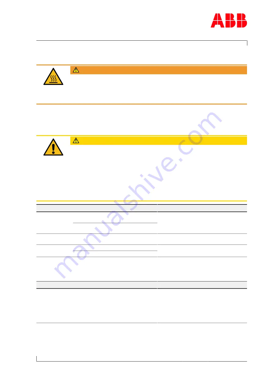 ABB HT607123 Operation Manual Download Page 69