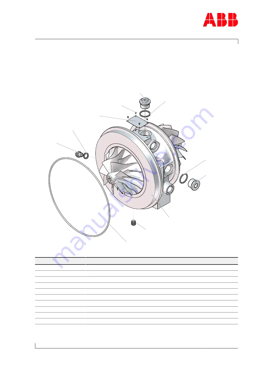 ABB HT607123 Operation Manual Download Page 101