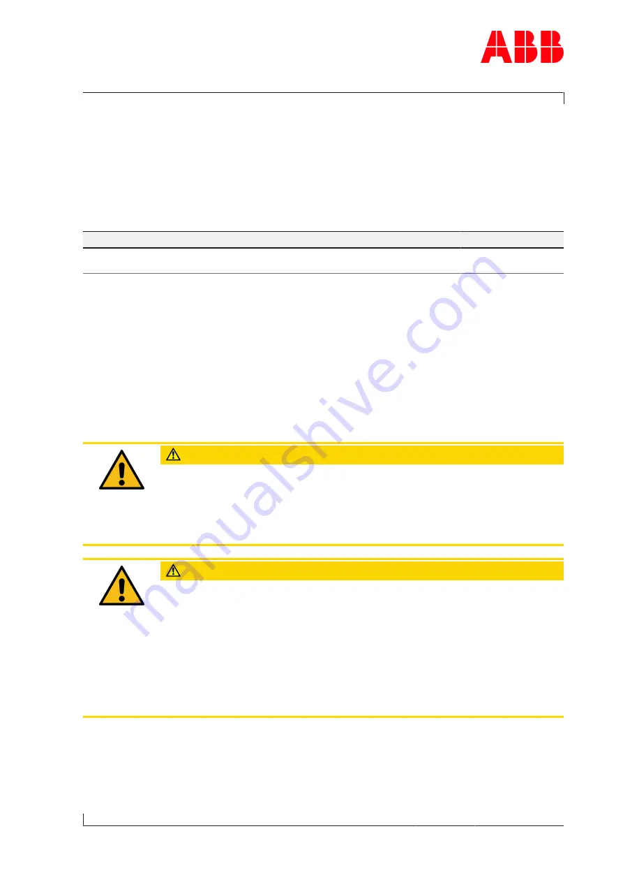 ABB HT607813 Operation Manual Download Page 55