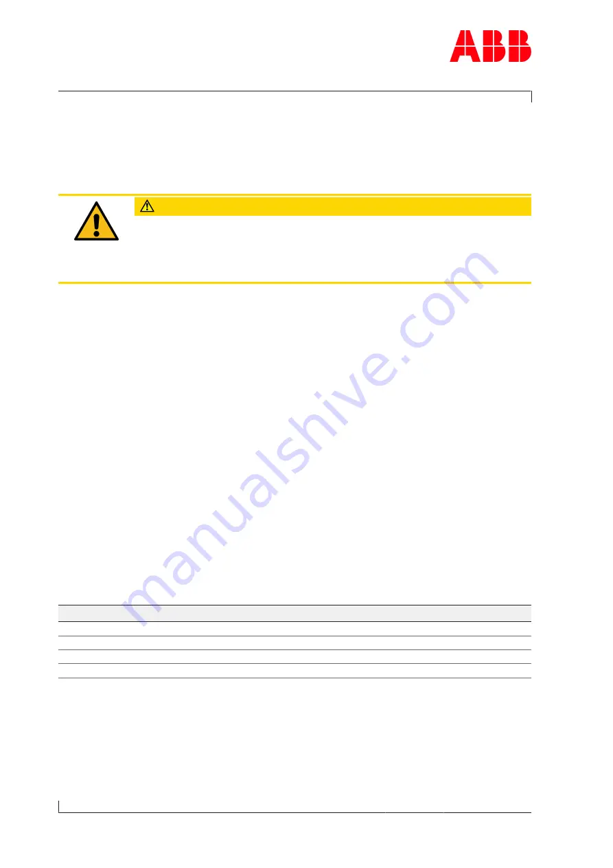 ABB HT607922 Operation Manual Download Page 100