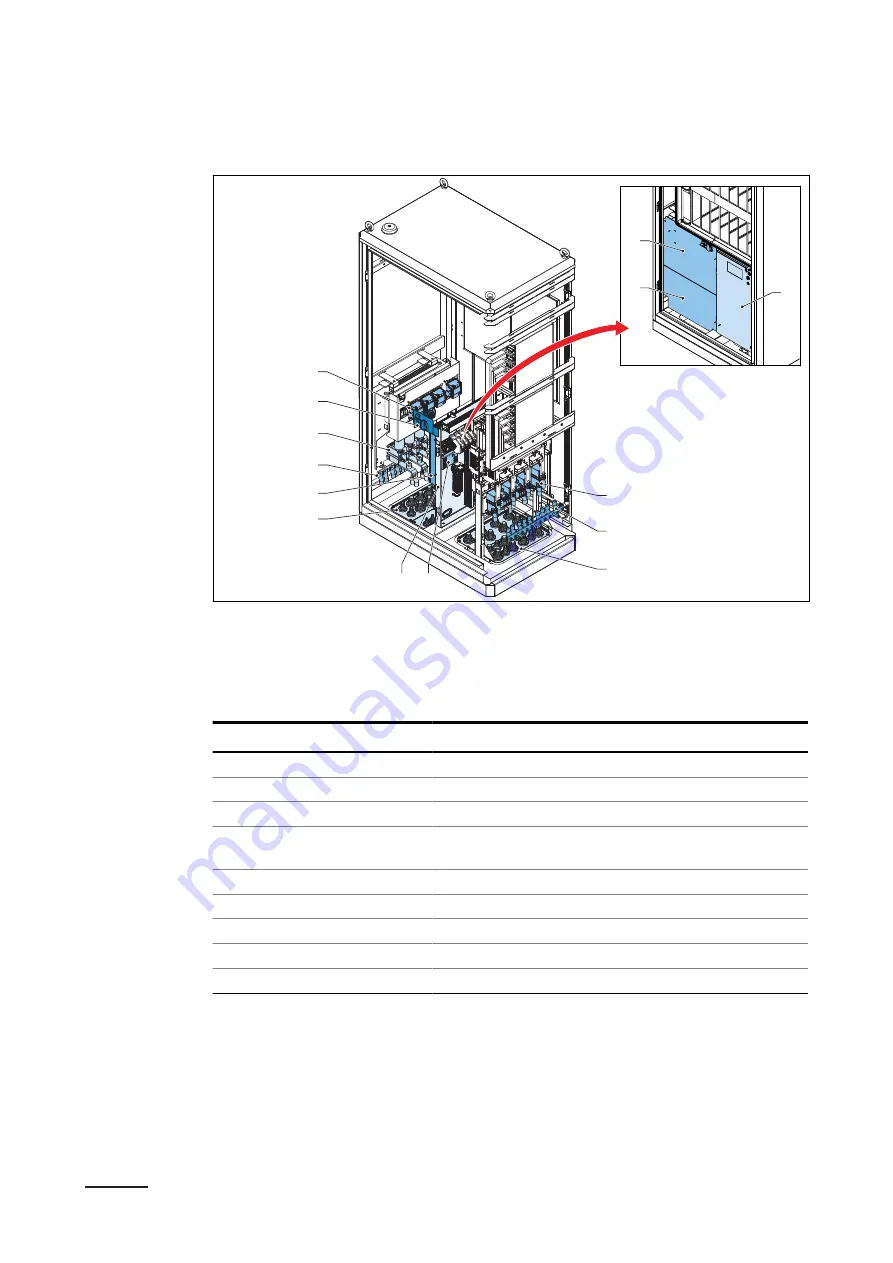 ABB HVC 200 Operation And Installation Manual Download Page 23