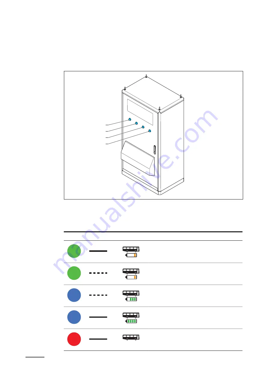 ABB HVC 200 Operation And Installation Manual Download Page 27