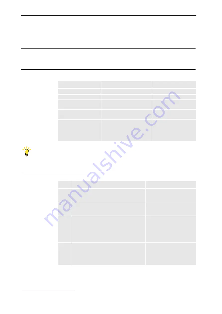 ABB Levelmeter 2000 Instructions Manual Download Page 54