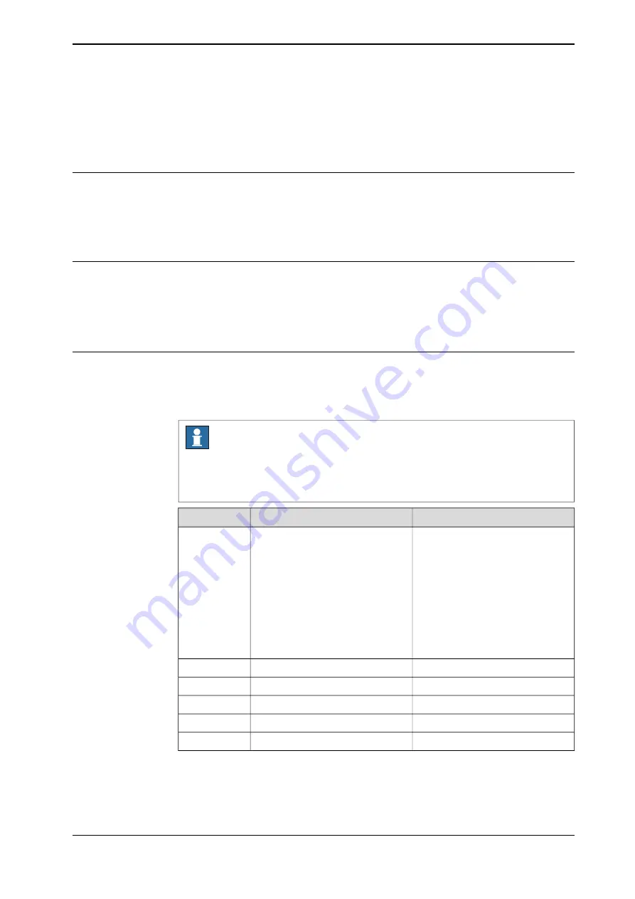 ABB OmniCore IRB 6720 Product Manual Download Page 91