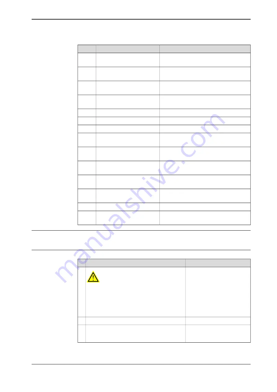 ABB OmniCore IRB 6720 Product Manual Download Page 119