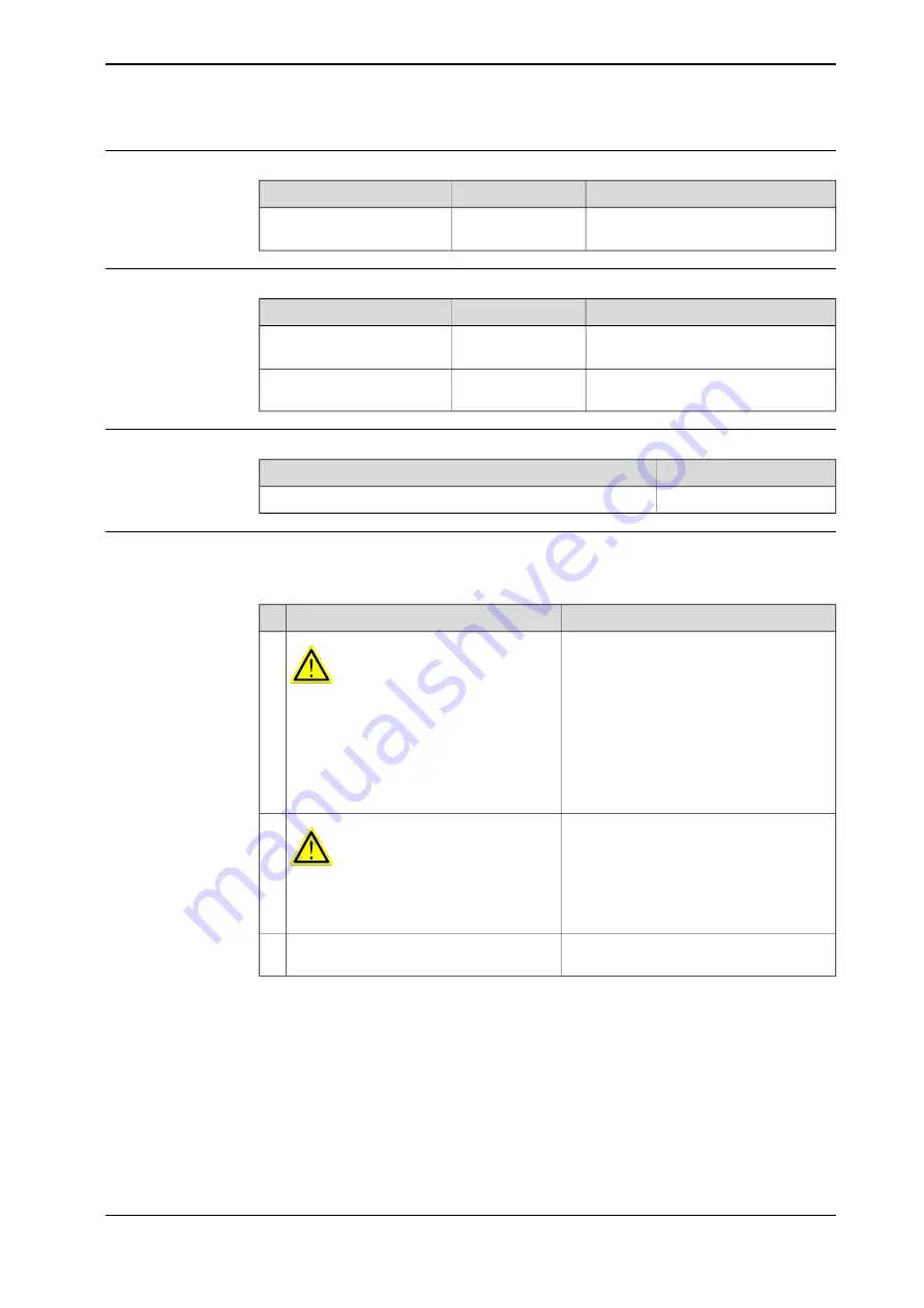 ABB OmniCore IRB 6720 Product Manual Download Page 123