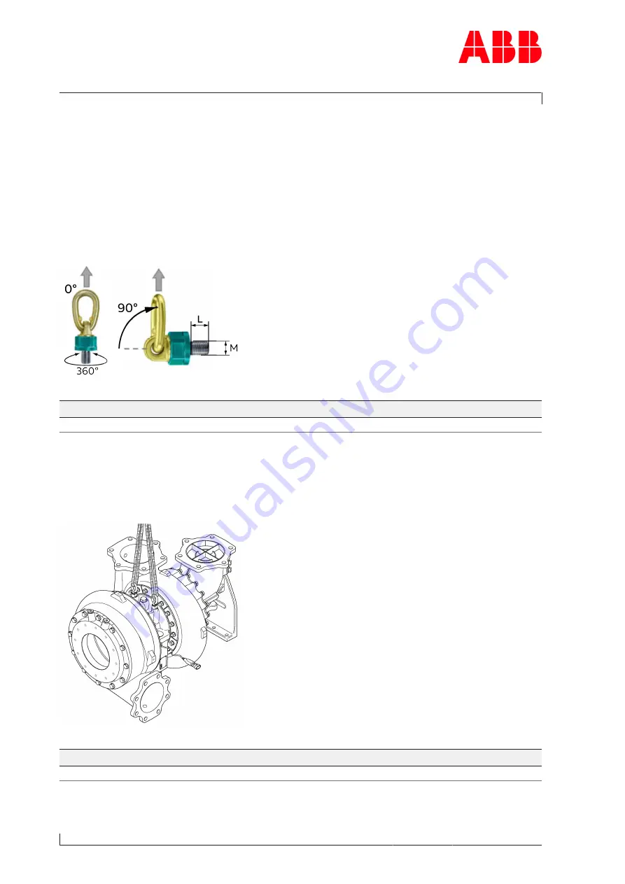 ABB PT003901 Скачать руководство пользователя страница 32