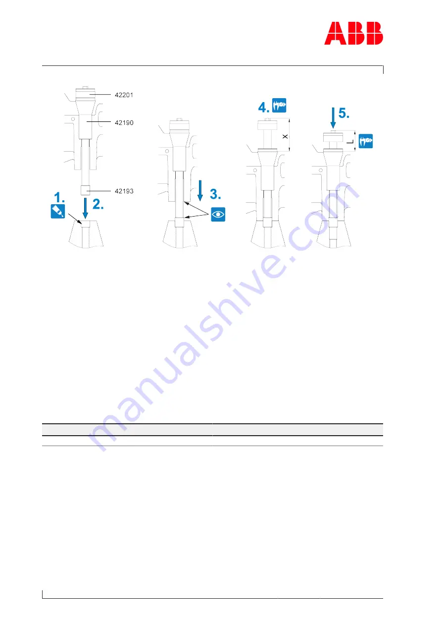 ABB PT003901 Operation Manual Download Page 38