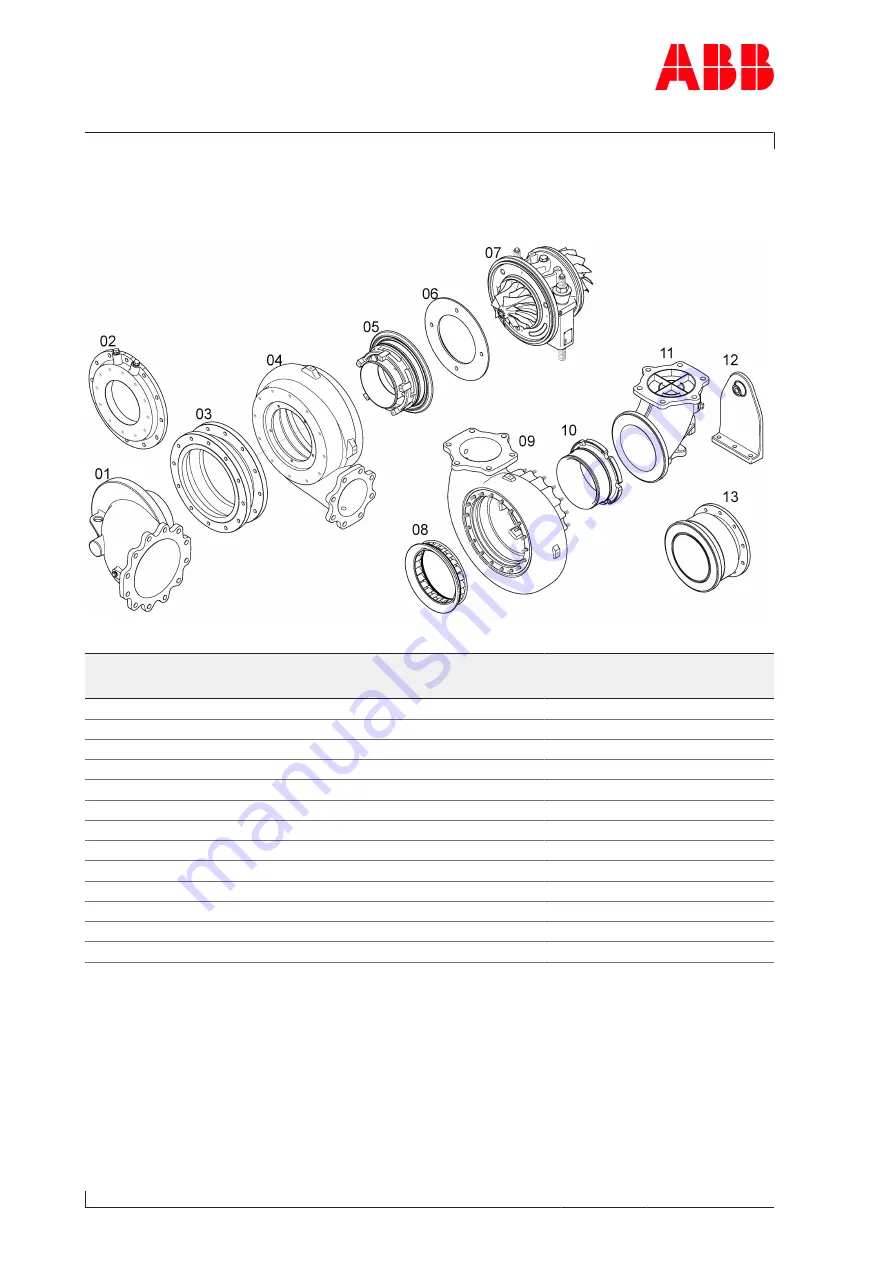 ABB PT003901 Operation Manual Download Page 74