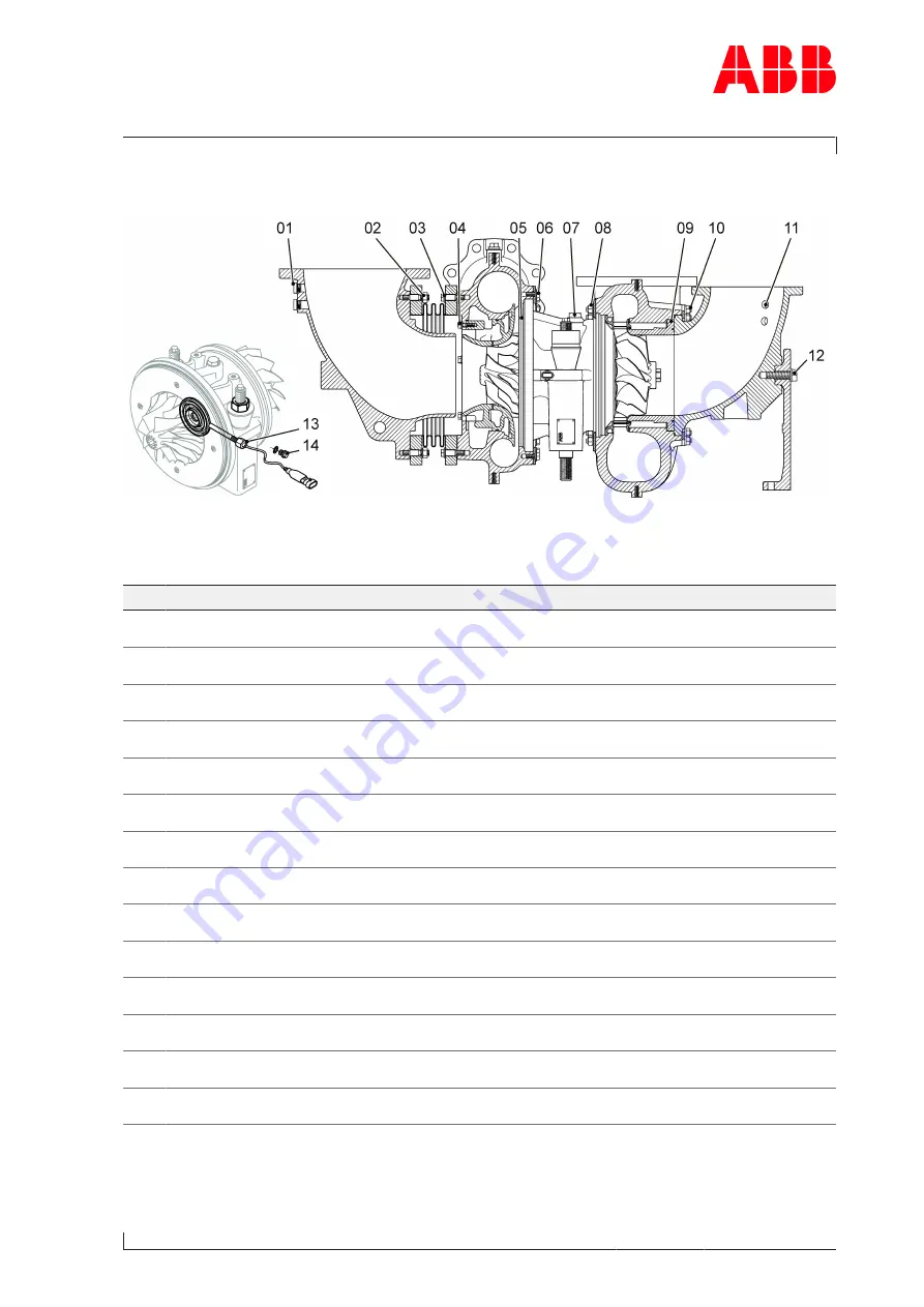 ABB PT003901 Operation Manual Download Page 89