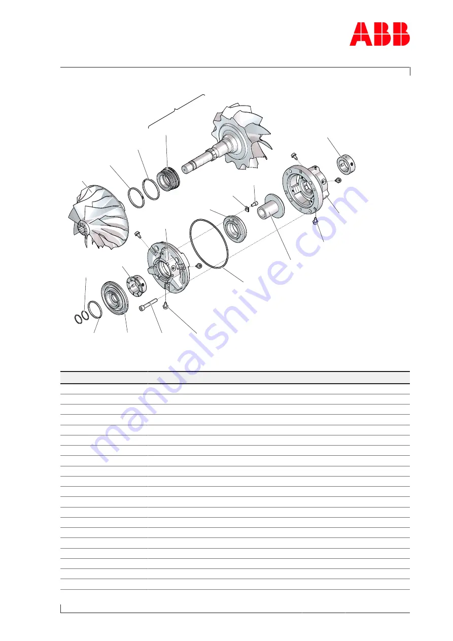 ABB PT003901 Operation Manual Download Page 103