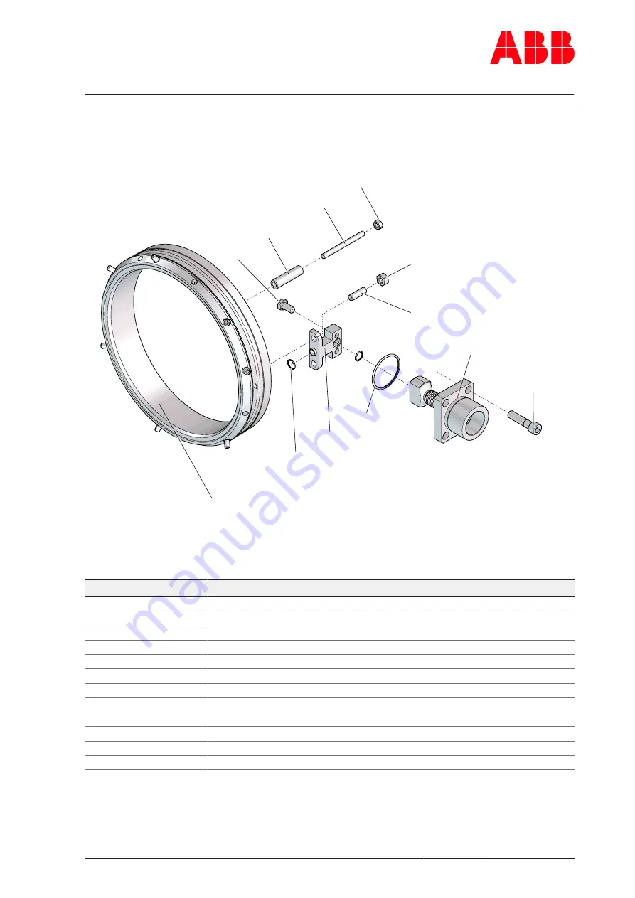 ABB PT003901 Operation Manual Download Page 105