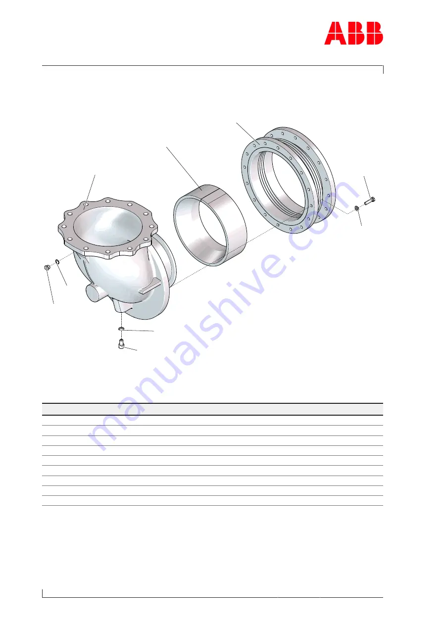 ABB PT003901 Operation Manual Download Page 110