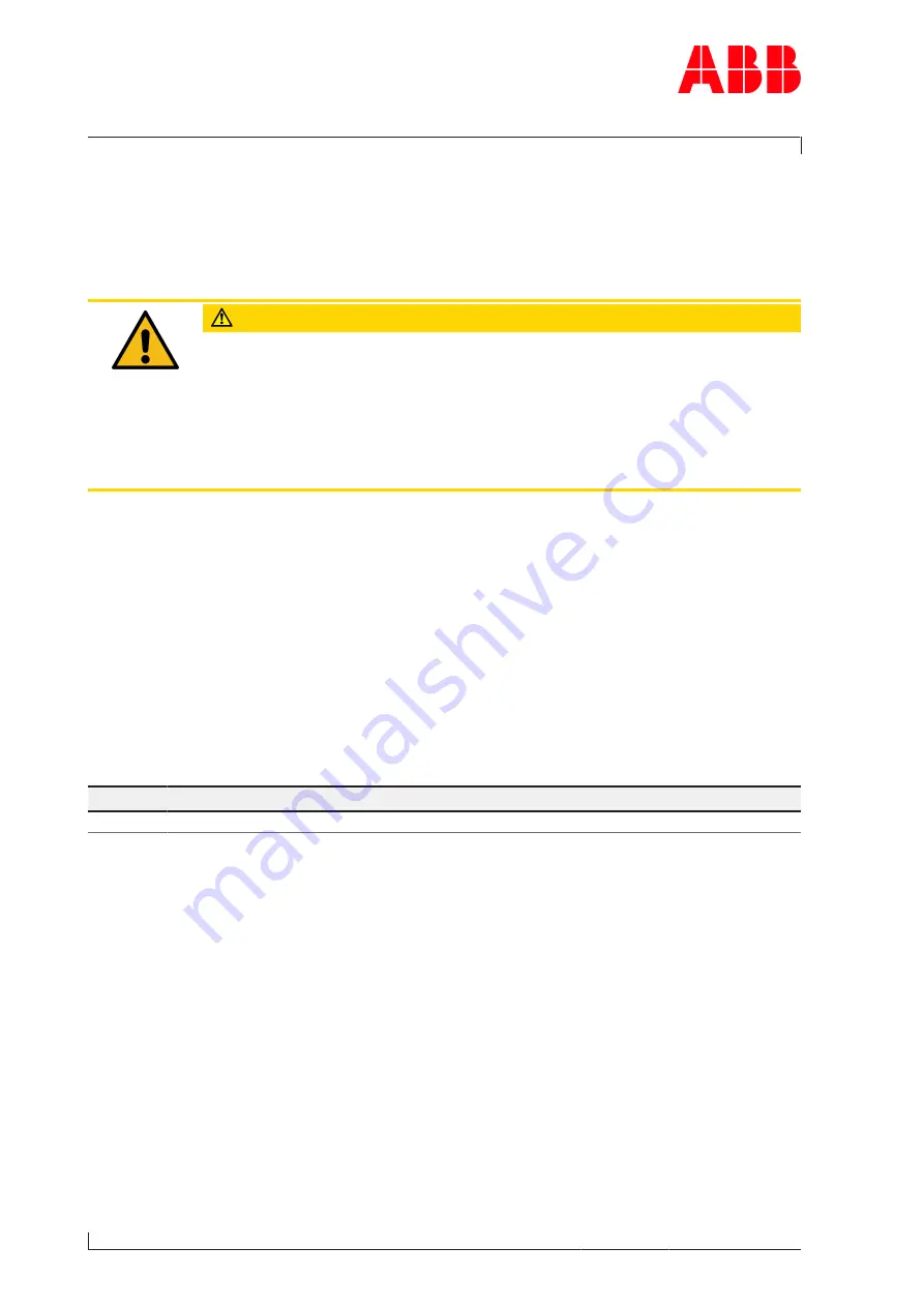 ABB PT004116 Operation Manual Download Page 36