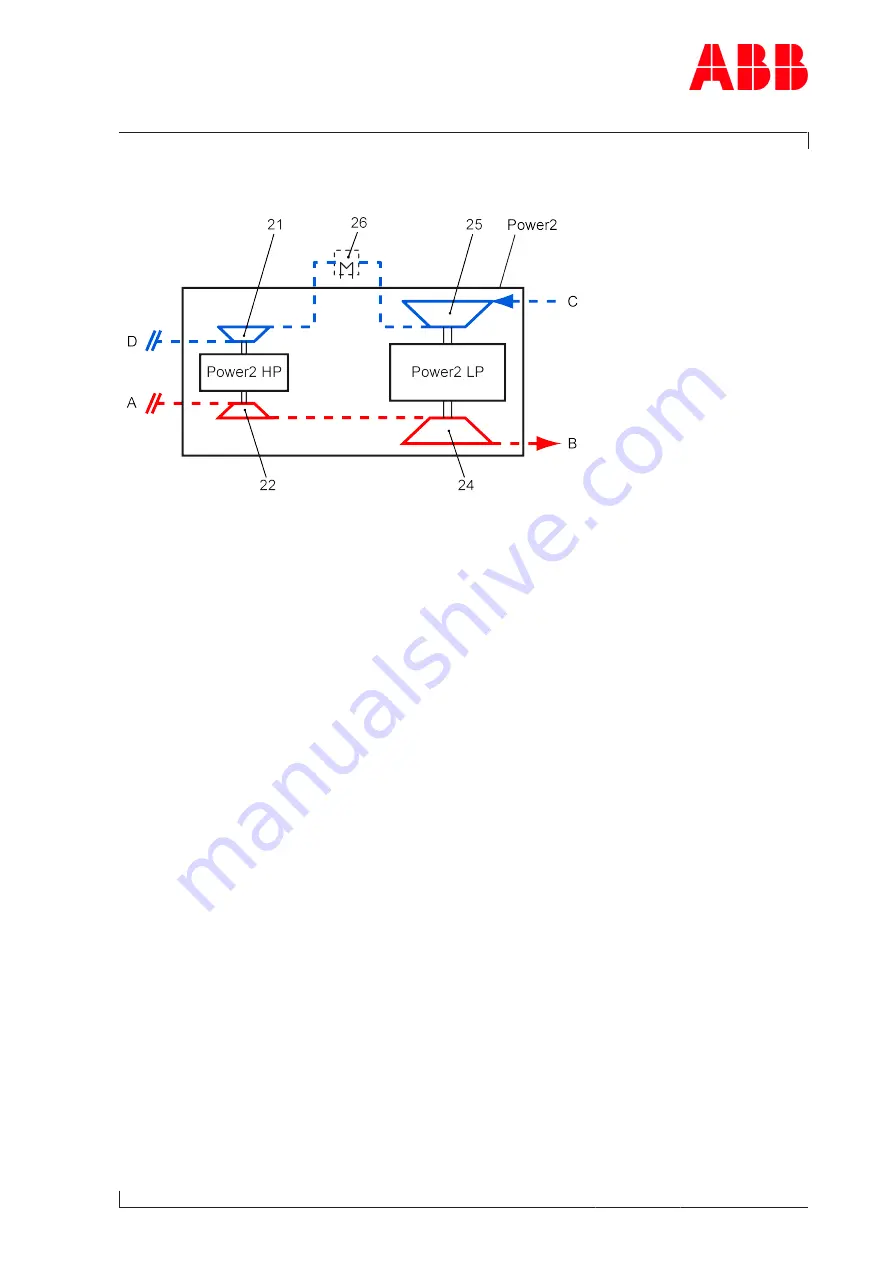 ABB PT004149 Operation Manual Download Page 9