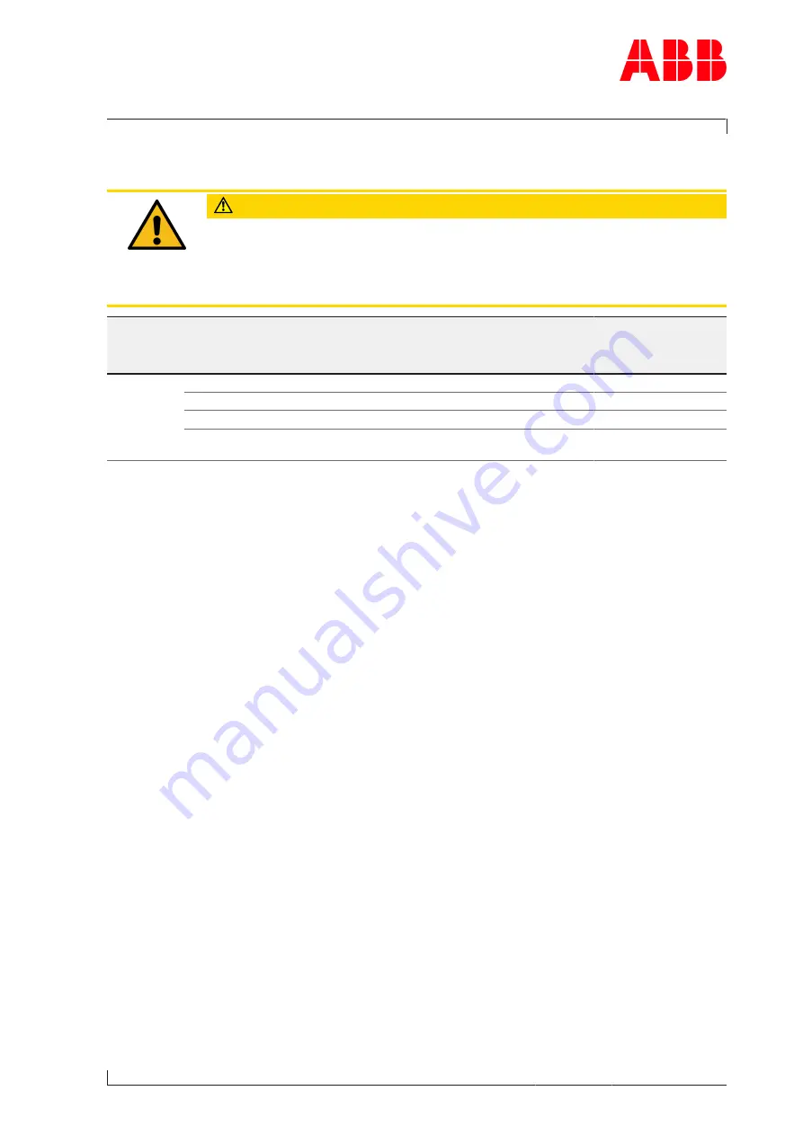 ABB PT004149 Operation Manual Download Page 41