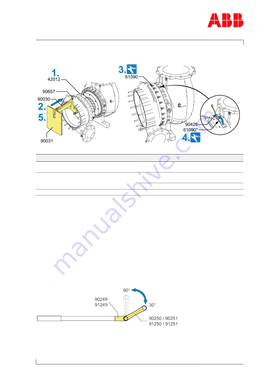 ABB PT004149 Operation Manual Download Page 83