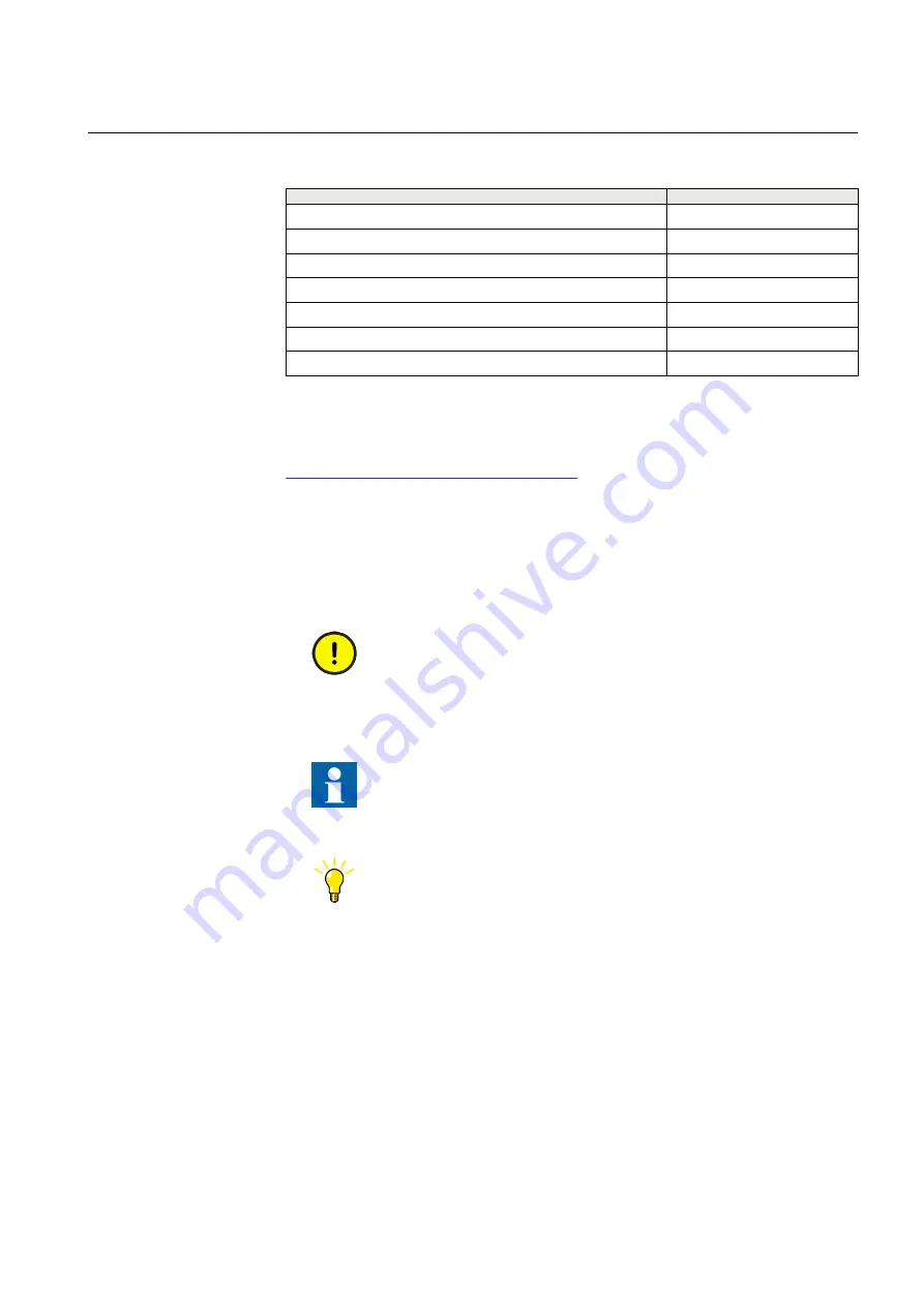 ABB RELION Series Communication Protocol Manual Download Page 11