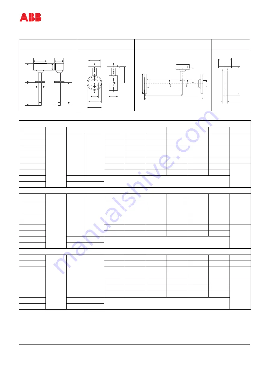 ABB Sensyflow FMT400-VTS Operating	 Instruction Download Page 15