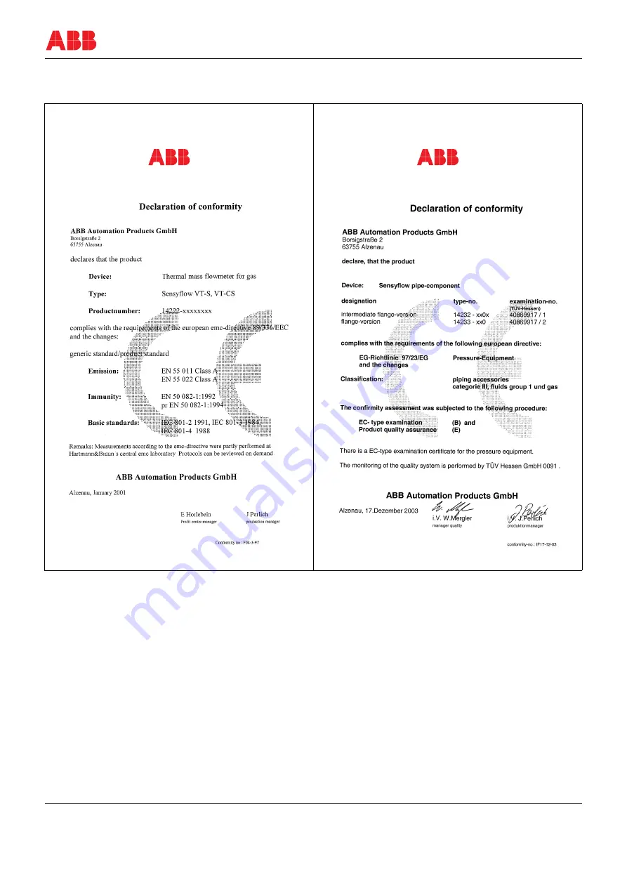 ABB Sensyflow FMT400-VTS Operating	 Instruction Download Page 34