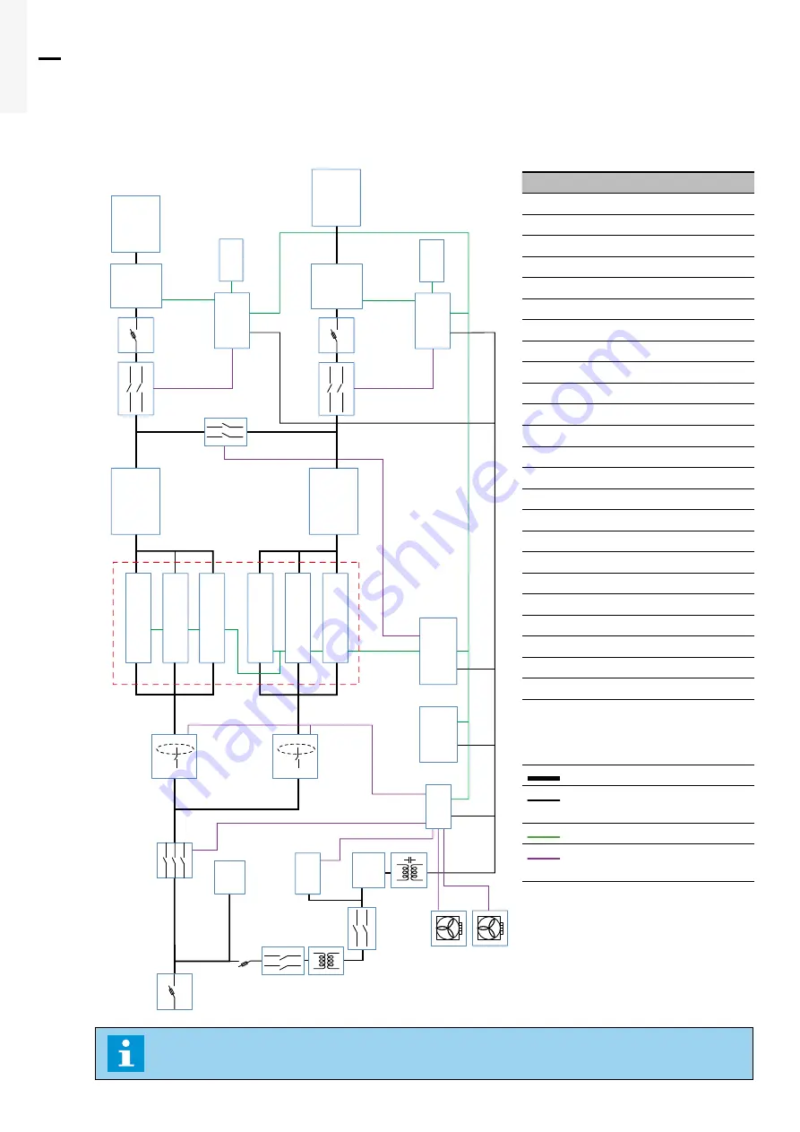 ABB Terra 94 UL Operation And Installation Manual Download Page 24