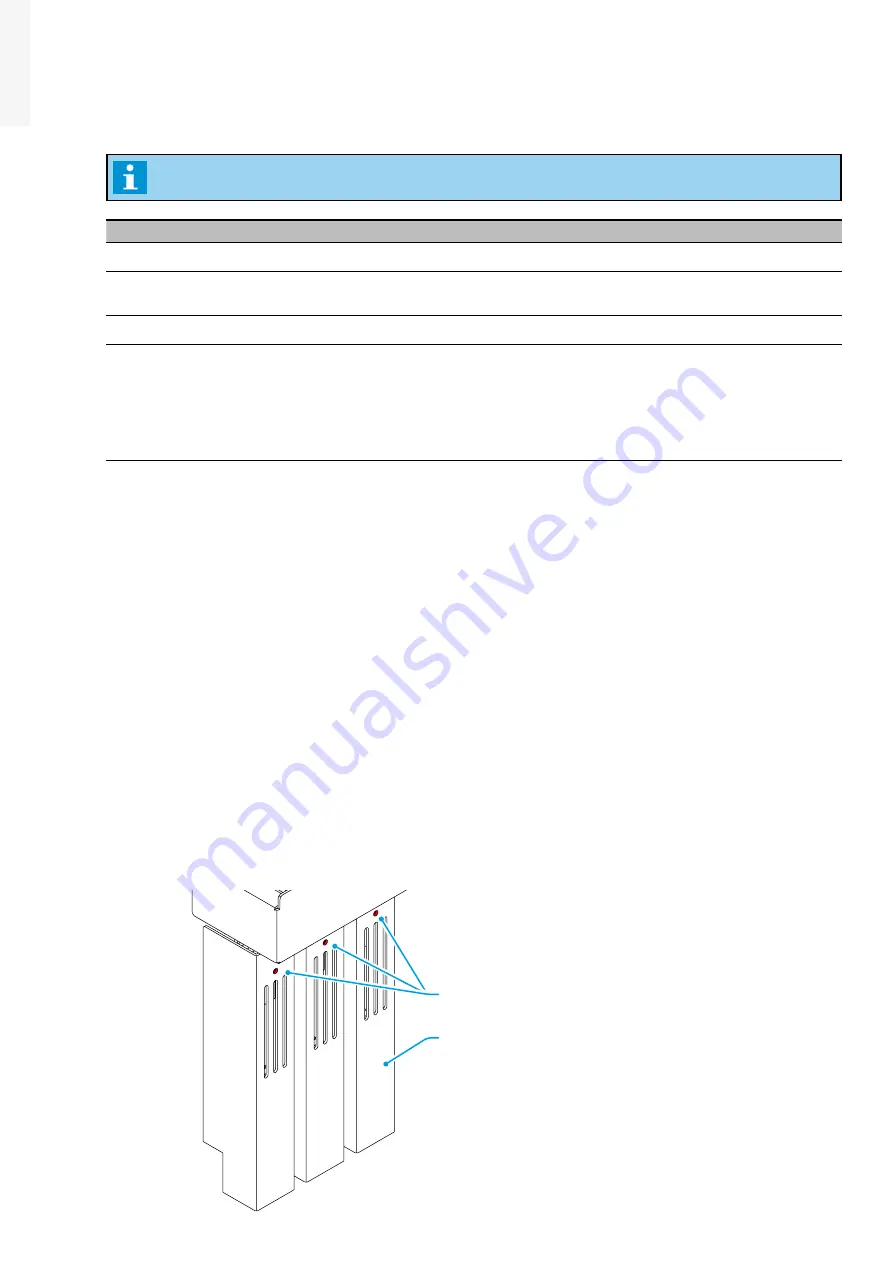 ABB Terra 94 UL Operation And Installation Manual Download Page 70