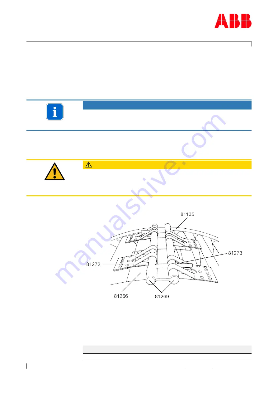 ABB TPL85-B12 Operation Manual Download Page 57