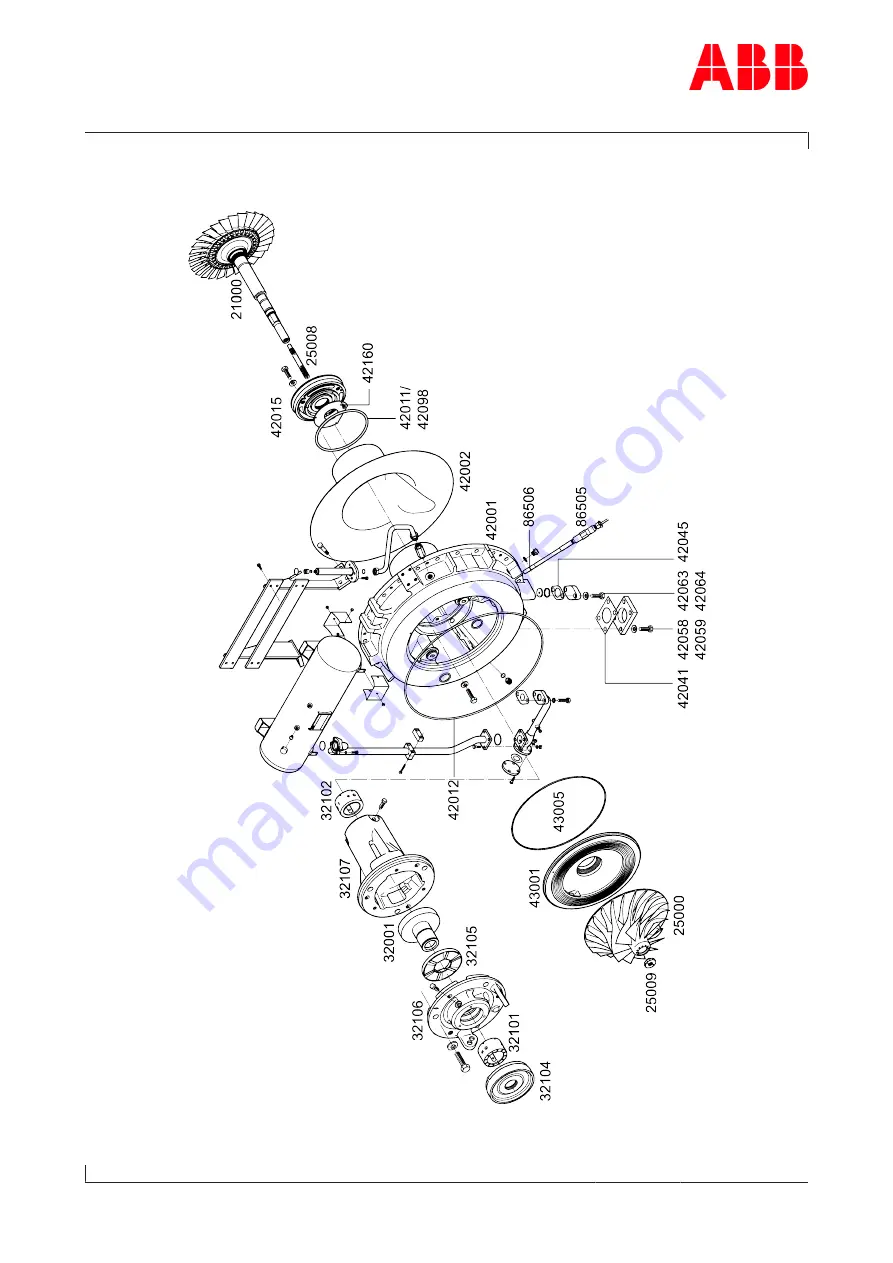 ABB TPL85-B12 Operation Manual Download Page 152