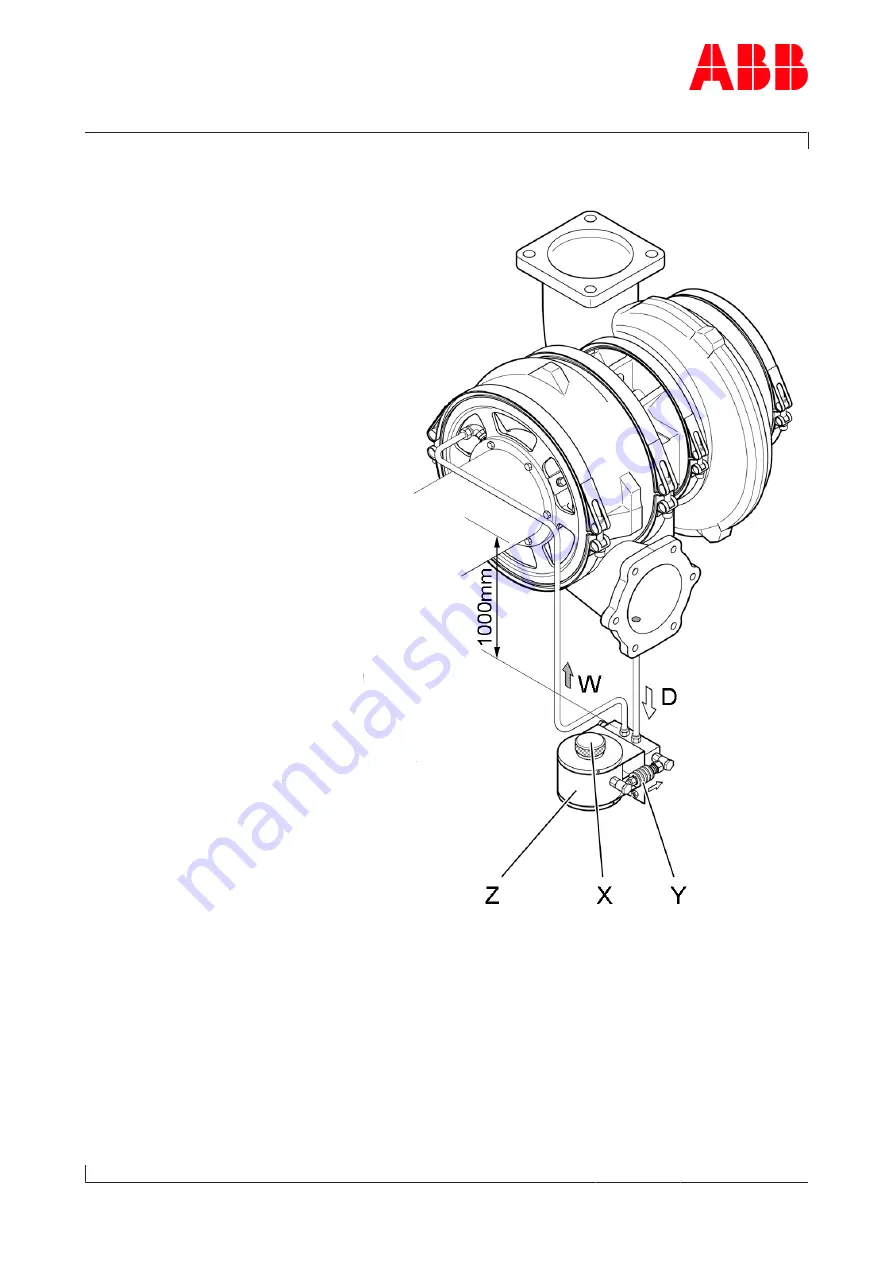 ABB TPS 50B01 Operation Manual Download Page 38