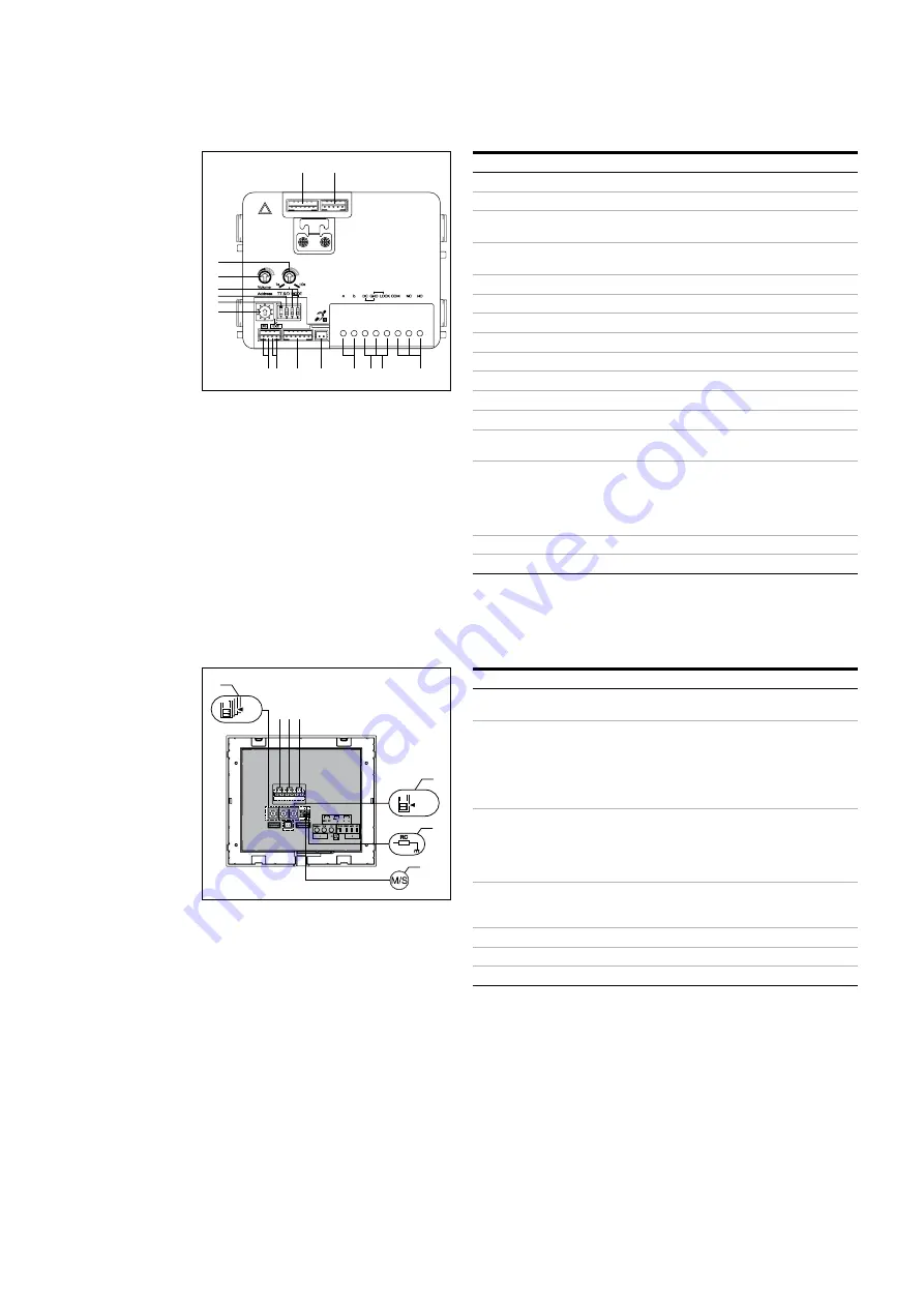 ABB W2252 BL Скачать руководство пользователя страница 5